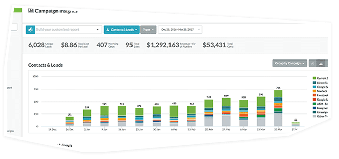Email Automation & CRM