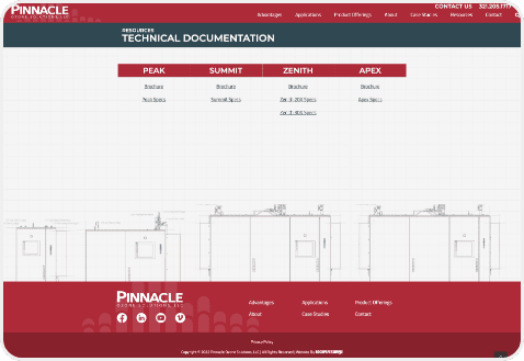 Pinnacle Ozone Website website screen shot 6