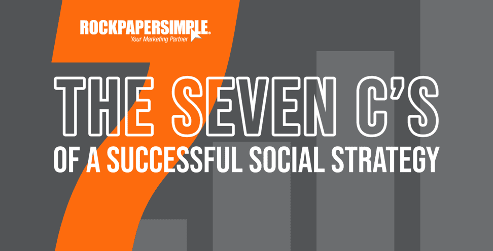 The Seven C’s of a Successful Social Strategy