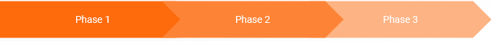 3 phase box bar
